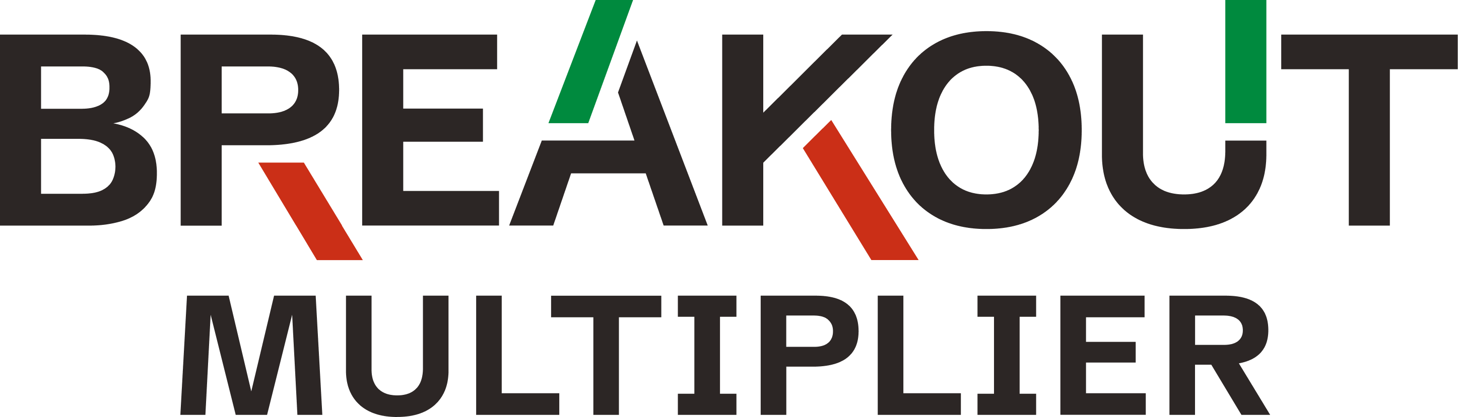 breakout multiplier logo