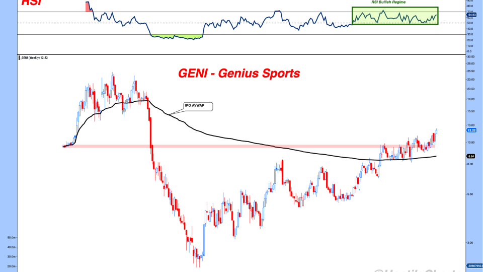 gfen