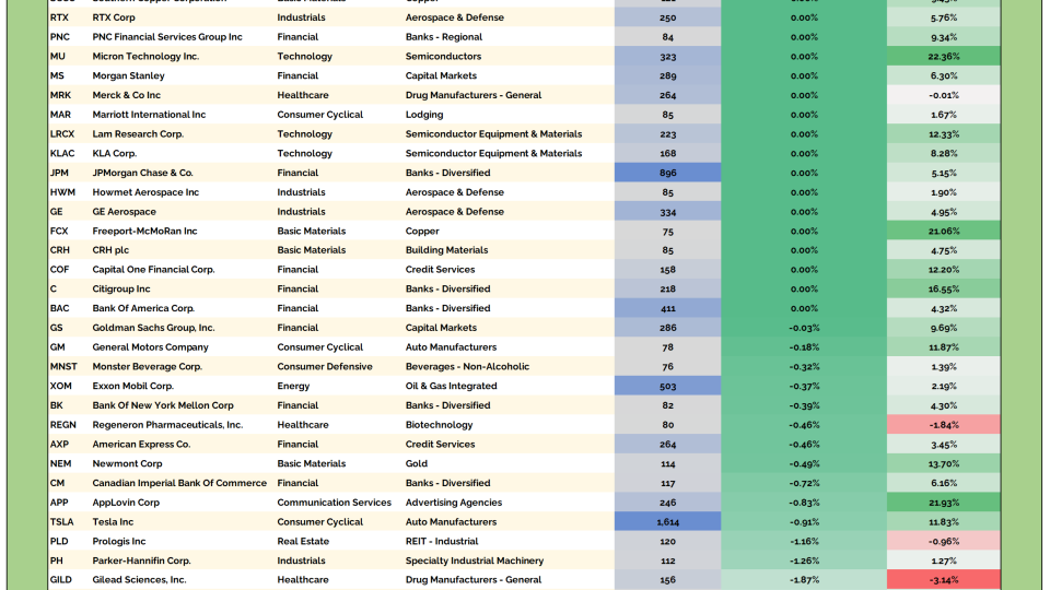 US HOF Table 12262025.png
