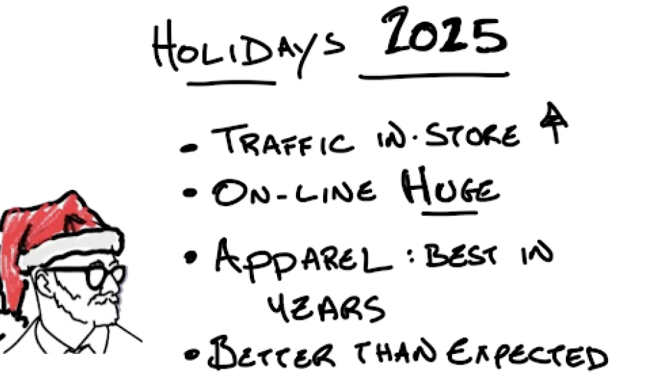 Macke holiday sales 2025