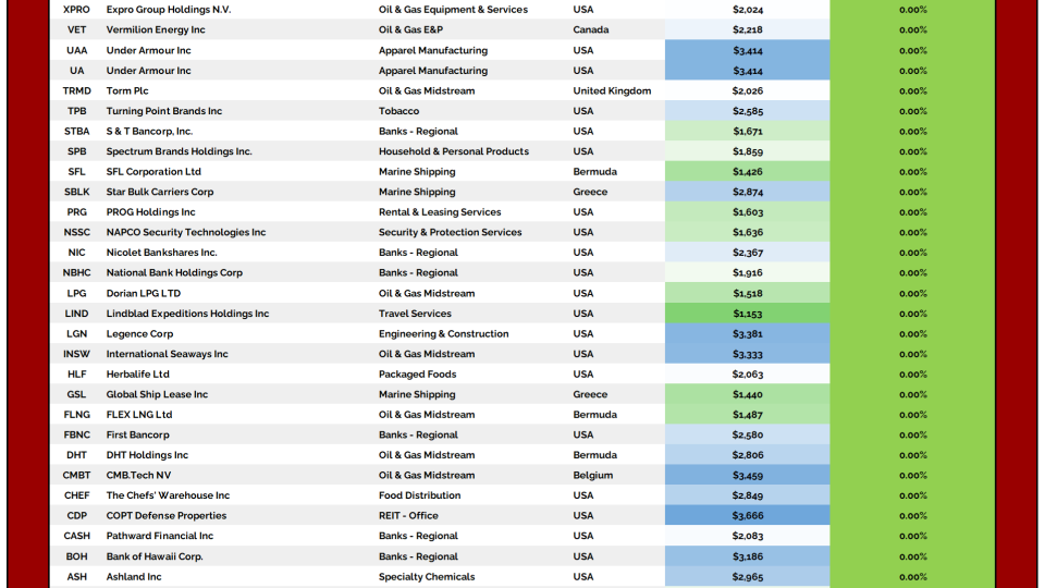 ML Table 02232026.png
