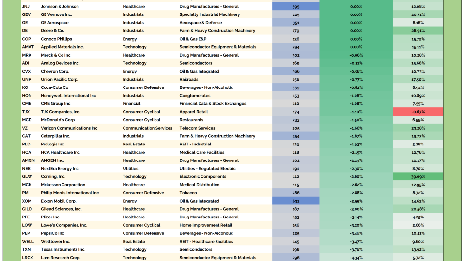 US HOF Table 02202026.png