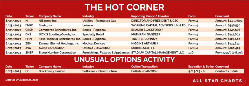230828_hot_corner_table