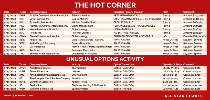 230914_hot_corner_table