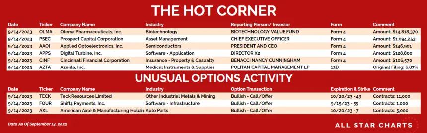 230915_hot_corner_table