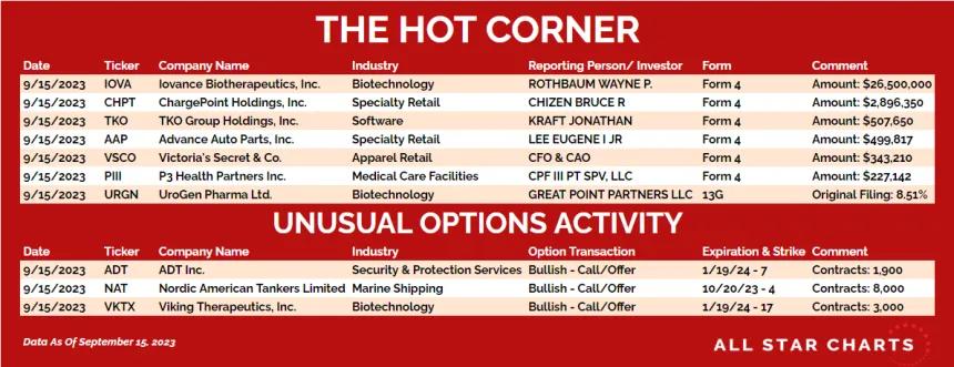 230918_hot_corner_table