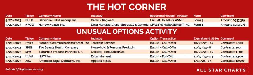 230921_hot_corner_table