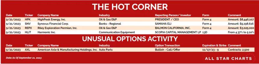 230922_hot_corner_table