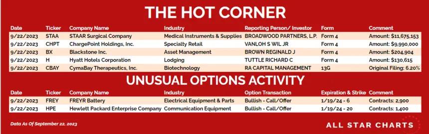 230925_hot_corner_table