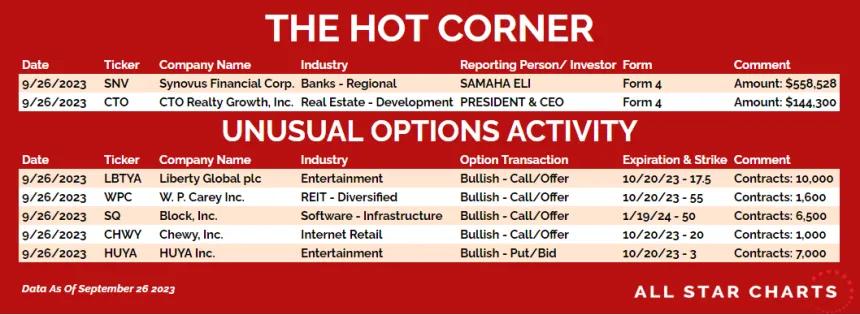 230927_hot_corner_table