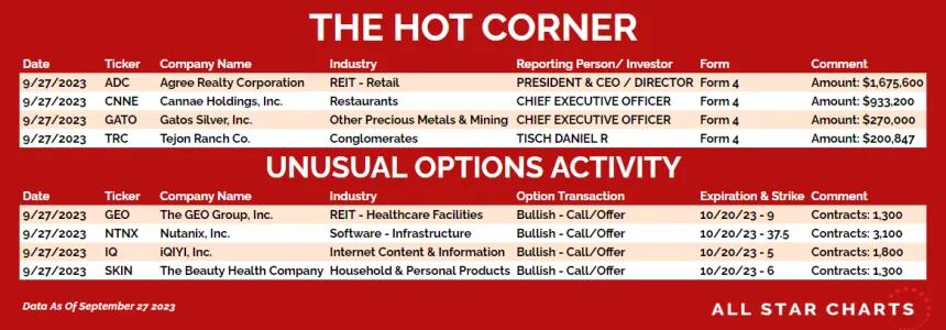 230928_hot_corner_table