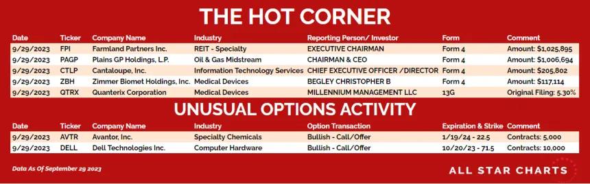 231002_hot_corner_table