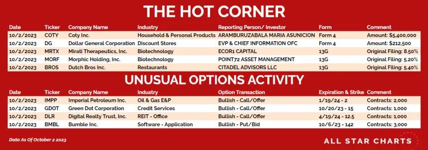 231003_hot_corner_table