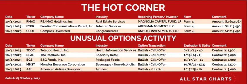 231005_hot_corner_table