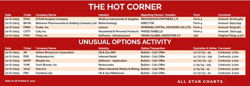 231009_hot_corner_table