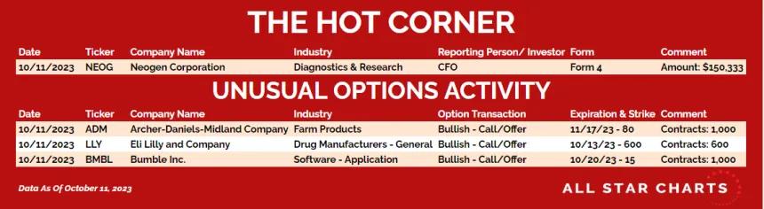 231012_hot_corner_table