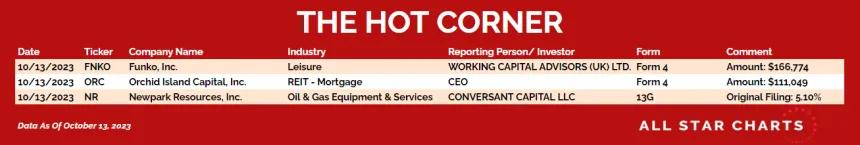 231016_hot_corner_table