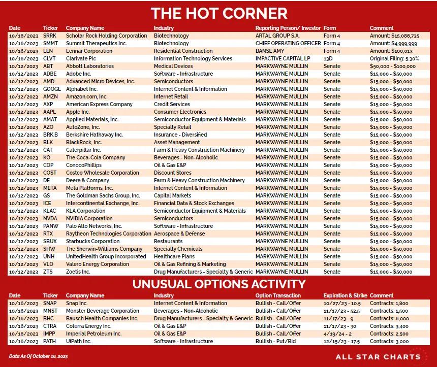 231017_hot_corner_table