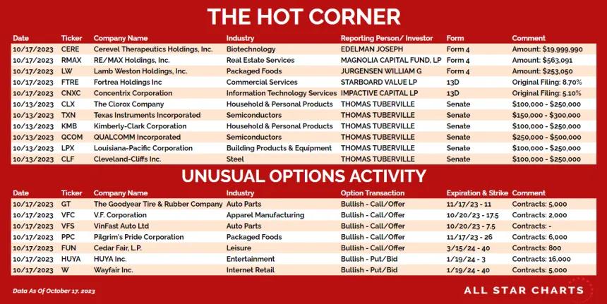 231018_hot_corner_table