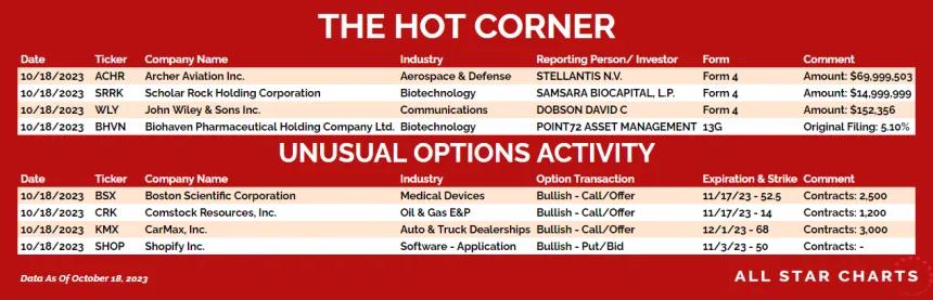 231019_hot_corner_table