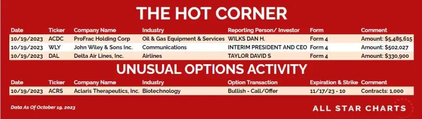 231020_hot_corner_table