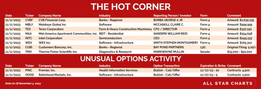 231103_hot_corner_table