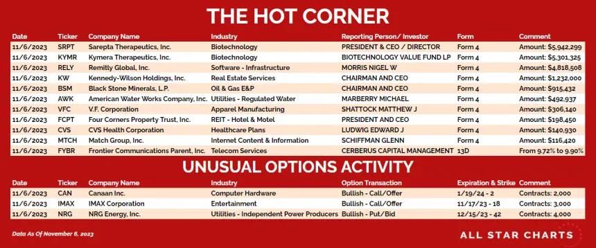 231107_hot_corner_table
