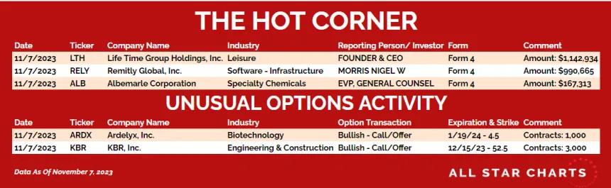 231108_hot_corner_table