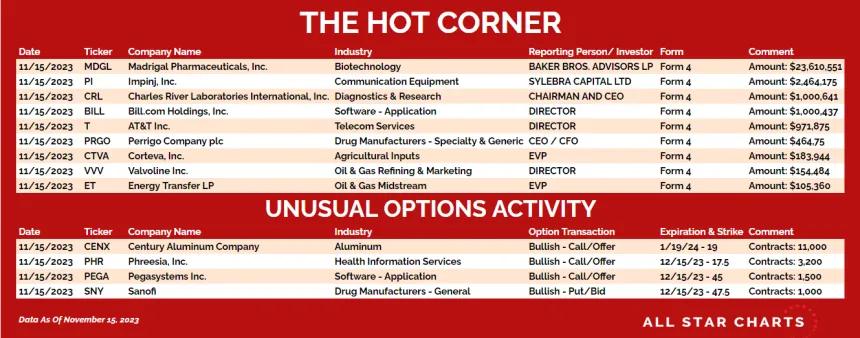 231116_hot_corner_table