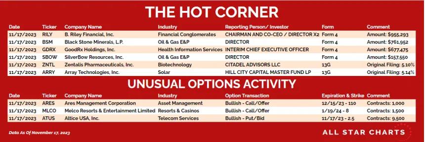 231120_hot_corner_table