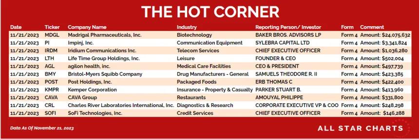231122_hot_corner_table