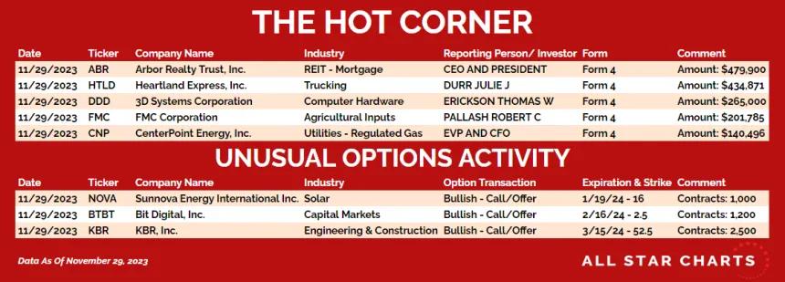 231130_hot_corner_table