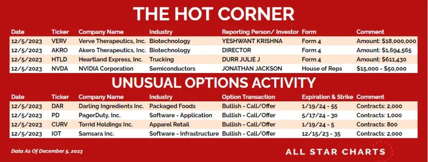 231206_hot_corner_table