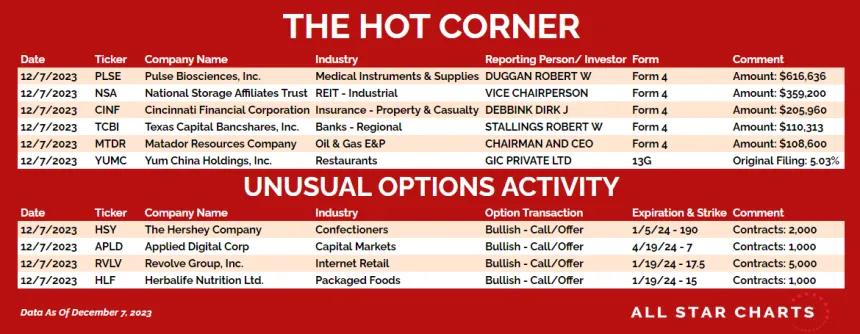 231208_hot_corner_table