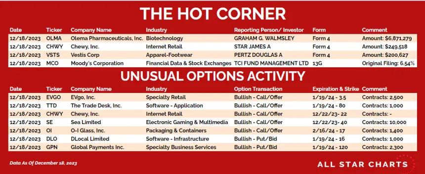 231219_hot_corner_table