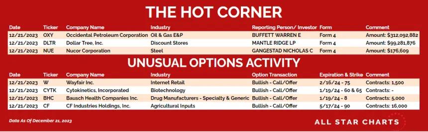 231222_hot_corner_table