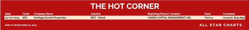 231228_hot_corner_table