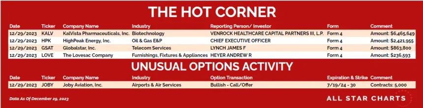 240102_hot_corner_table
