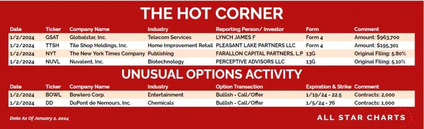 240103_hot_corner_table