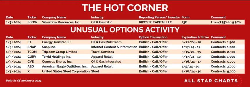 240104_hot_corner_table