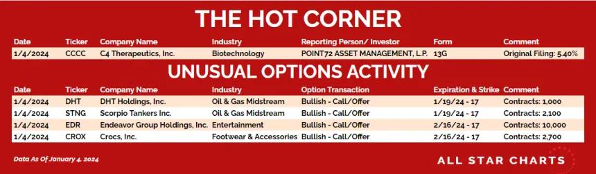 240105_hot_corner_table