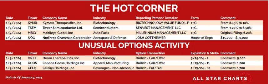 240110_hot_corner_table