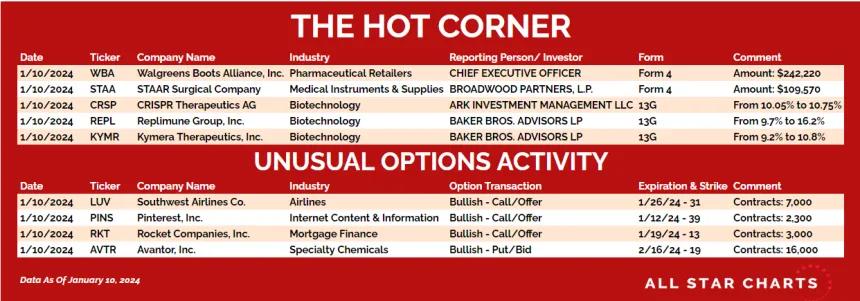240111_hot_corner_table