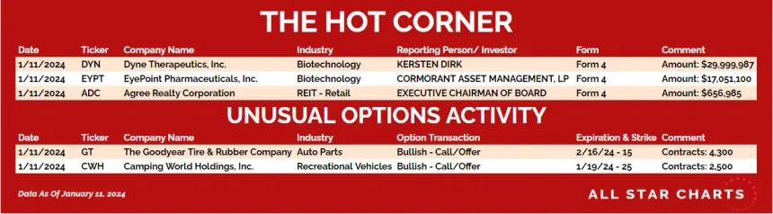 240112_hot_corner_table