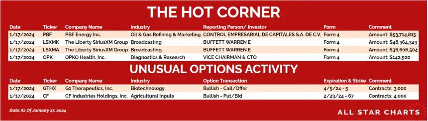 240118_hot_corner_table