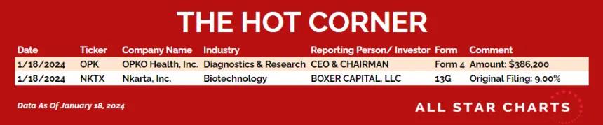 240119_hot_corner_table