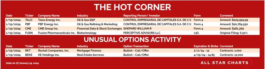 240122_hot_corner_table