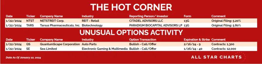 240123_hot_corner_table