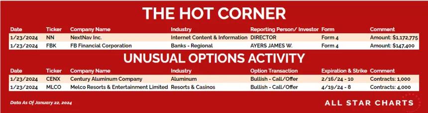 240124_hot_corner_table
