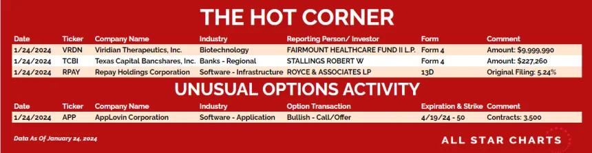 240125_hot_corner_table
